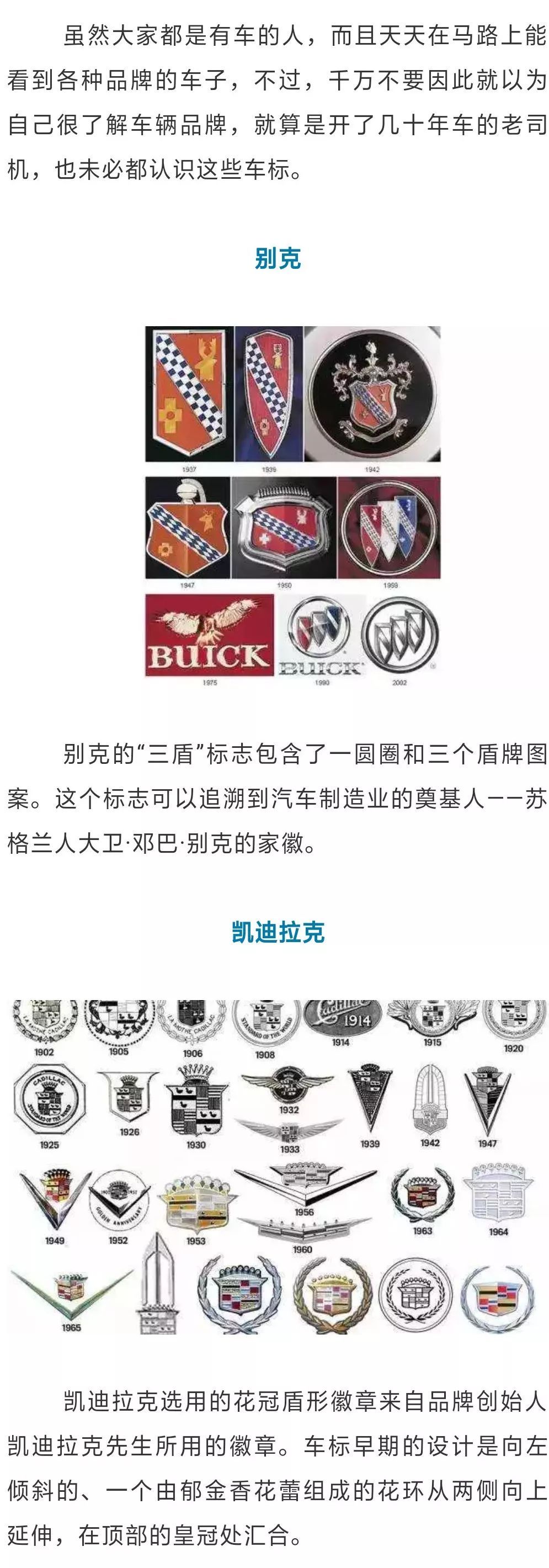 著名品牌車標進化史