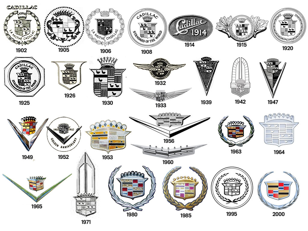 國(guó)產(chǎn)車標(biāo)丑？看完凱迪拉克車標(biāo)進(jìn)化史，還請(qǐng)多給國(guó)產(chǎn)品牌一點(diǎn)時(shí)間