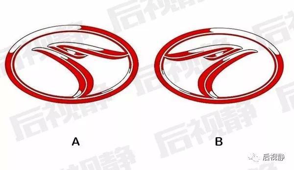 20個汽車品牌車標考題，你能全答對算我輸！