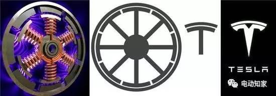 特斯拉T型車標含義你真的知道嗎？