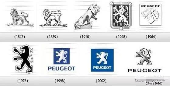 標(biāo)致百年車標(biāo)進(jìn)化史，雄獅是如何變成大貓的？