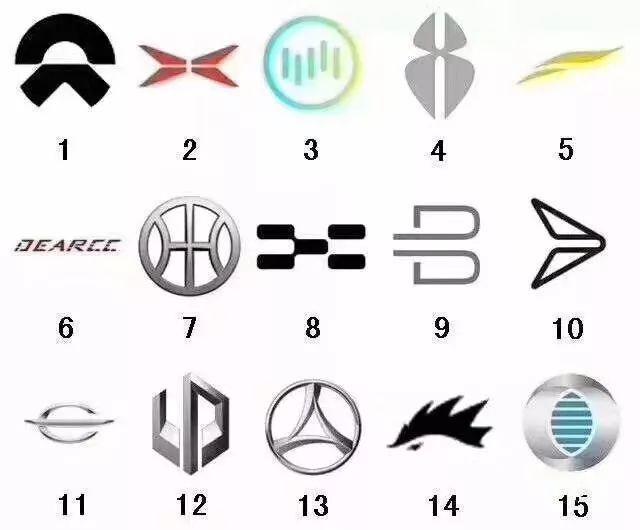 以后路上看到這15個不認識的國產(chǎn)車標，不要認錯為是豪車