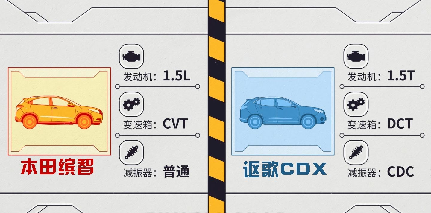 同平臺車型 豪華品牌就是換殼賣車標？別再被鍵盤俠忽悠了