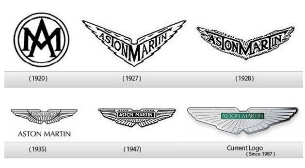 汽車車標的變遷史，保時捷、奧迪、大眾以前長這樣？