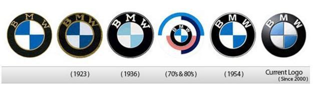 汽車車標的變遷史，保時捷、奧迪、大眾以前長這樣？