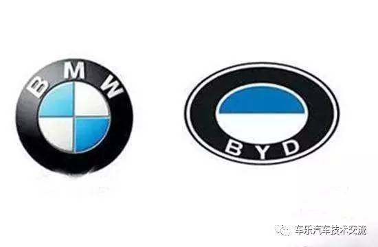 讓你一秒記住所有車標，點開不后悔！