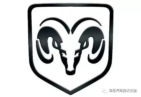 讓你一秒記住所有車標，點開不后悔！