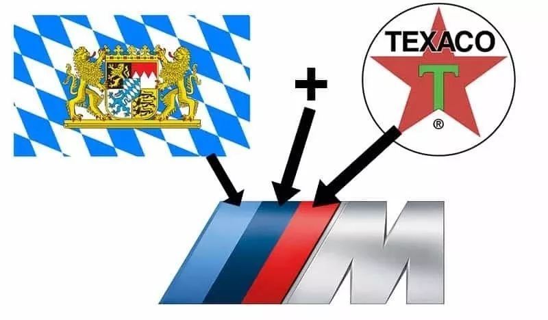 寶馬的藍白車標來源于螺旋槳？99%的人其實都錯了...