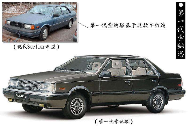 為什么本田和現(xiàn)代的車標(biāo)都是H？揭秘現(xiàn)代汽車的山寨發(fā)家史！