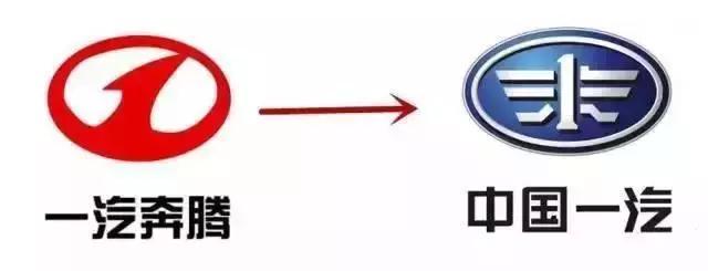 六大國產(chǎn)品牌換標(biāo)史，吉利、哈弗較成功，奇瑞、奔騰哭了！
