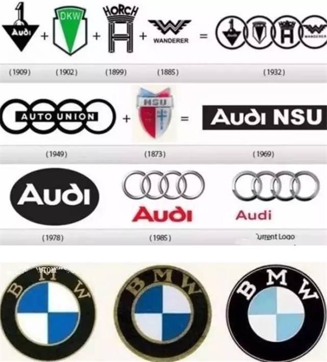 六大國產(chǎn)品牌換標(biāo)史，吉利、哈弗較成功，奇瑞、奔騰哭了！