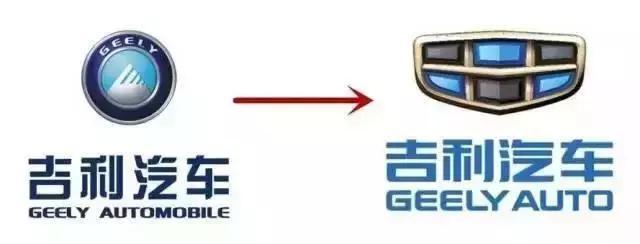 六大國產(chǎn)品牌換標(biāo)史，吉利、哈弗較成功，奇瑞、奔騰哭了！