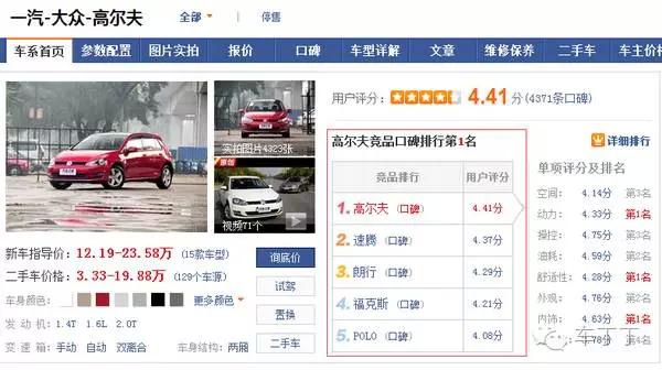 如何從零基礎變成懂車達人？