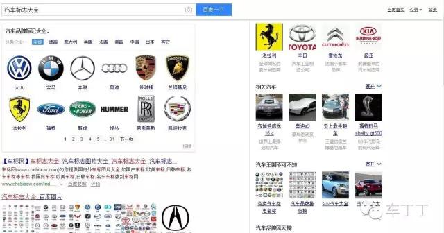 如何從零基礎變成懂車達人？