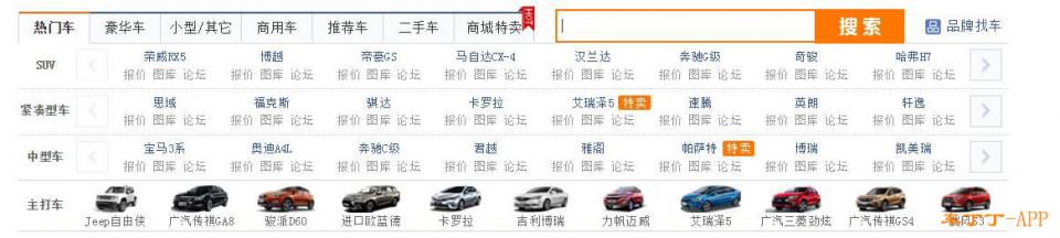 如何從零基礎變成懂車達人？