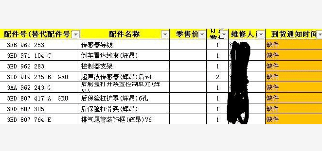 大眾輝昂遭馬自達睿翼追尾 網友: 車標帶字母的大眾果然惹不起