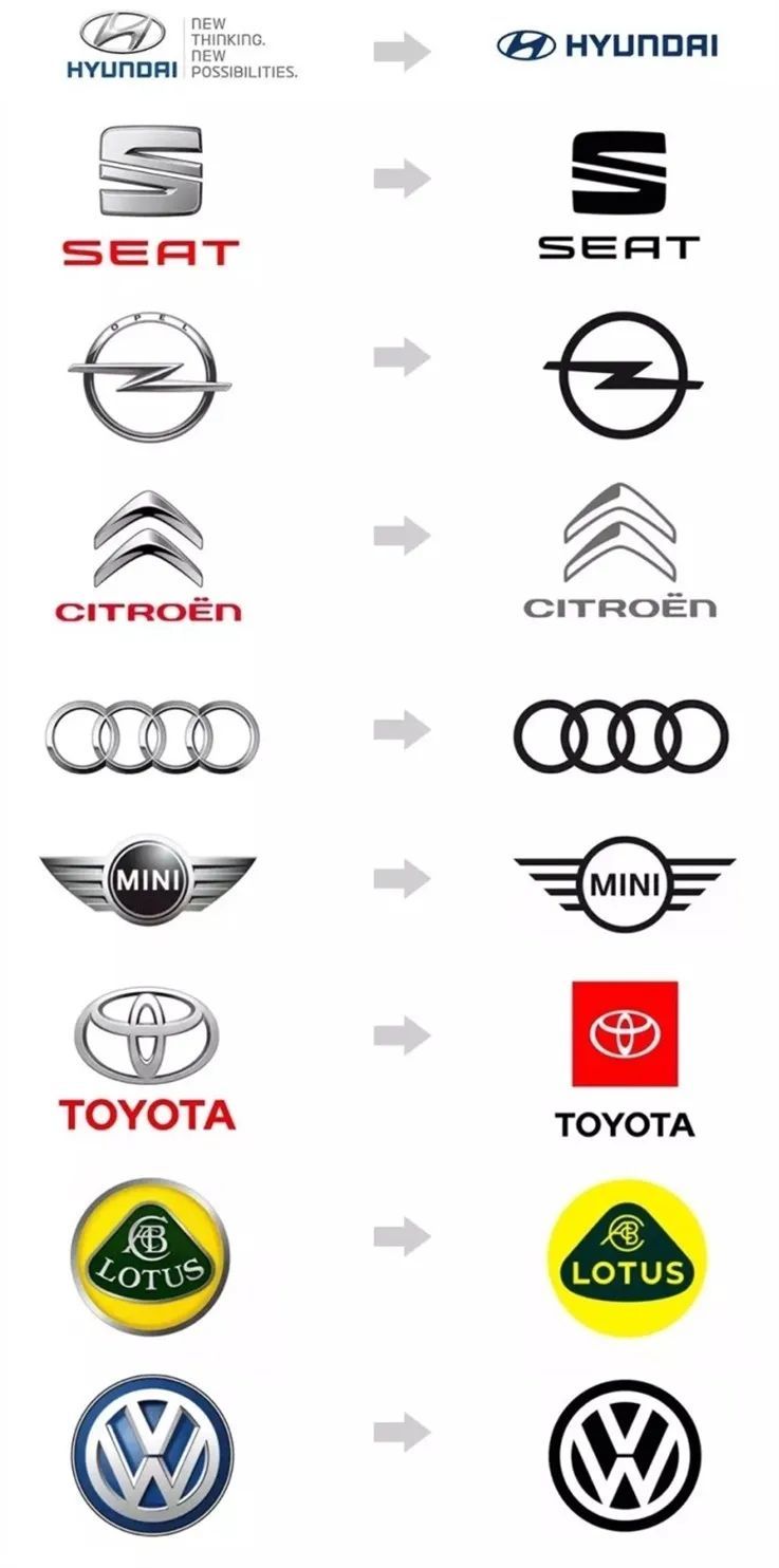 寶馬更換LOGO，史上較透明車標來了！