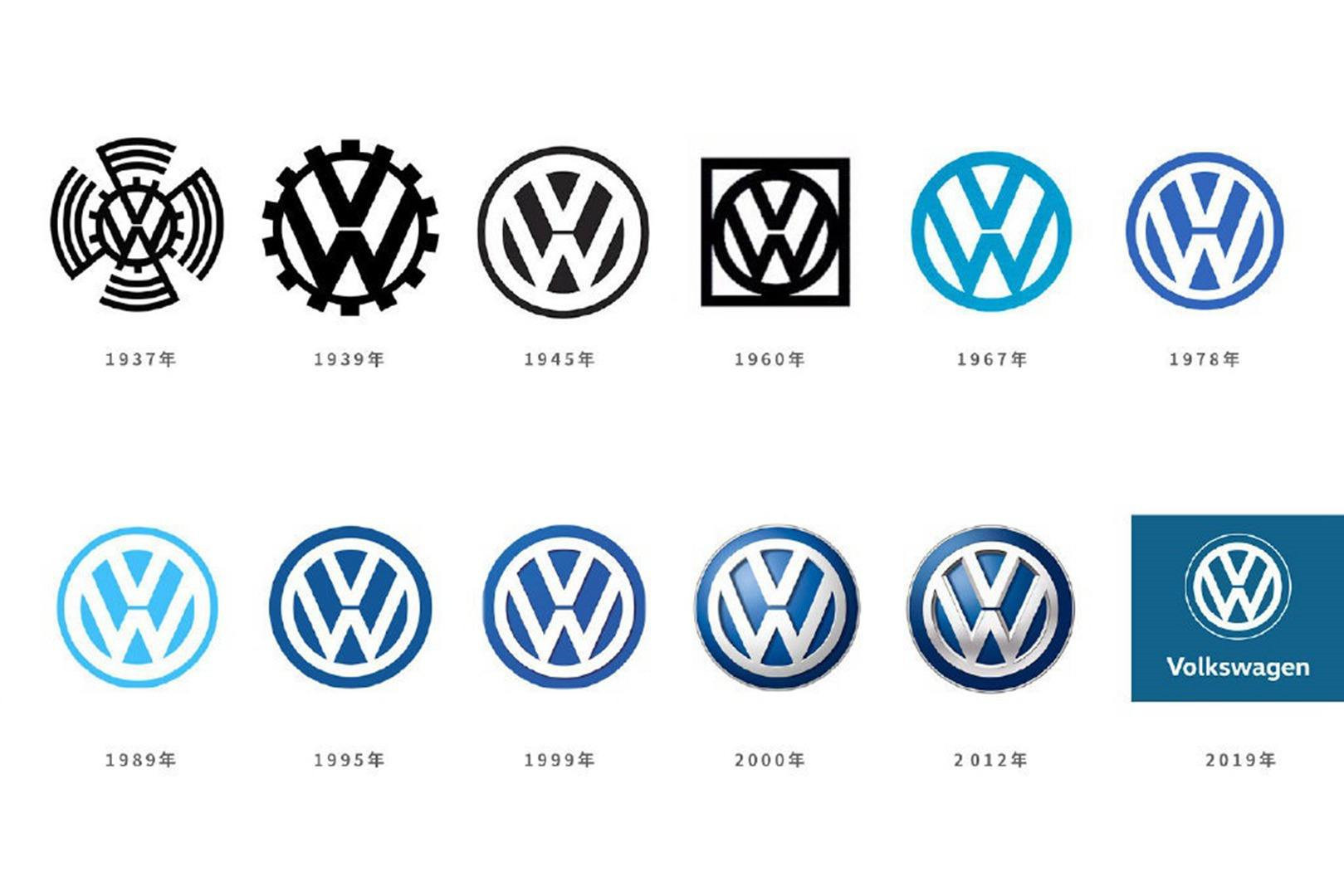 大眾新車標(biāo)來了，立體標(biāo)被扁平標(biāo)取代，網(wǎng)友：連車標(biāo)都減配了