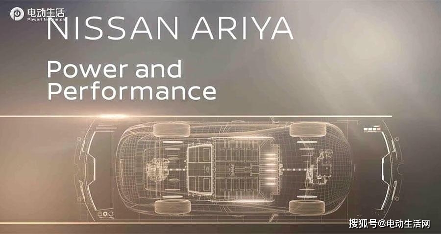 換新標/上新車/4個版本 日產純電動跨界車Ariya發布