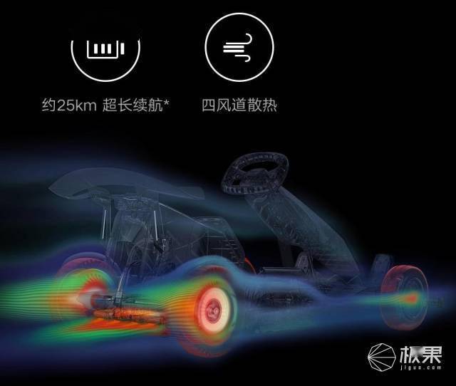 全球限量！小米九號卡丁車Pro蘭博基尼版發(fā)布，極速40km/h，售價9999元