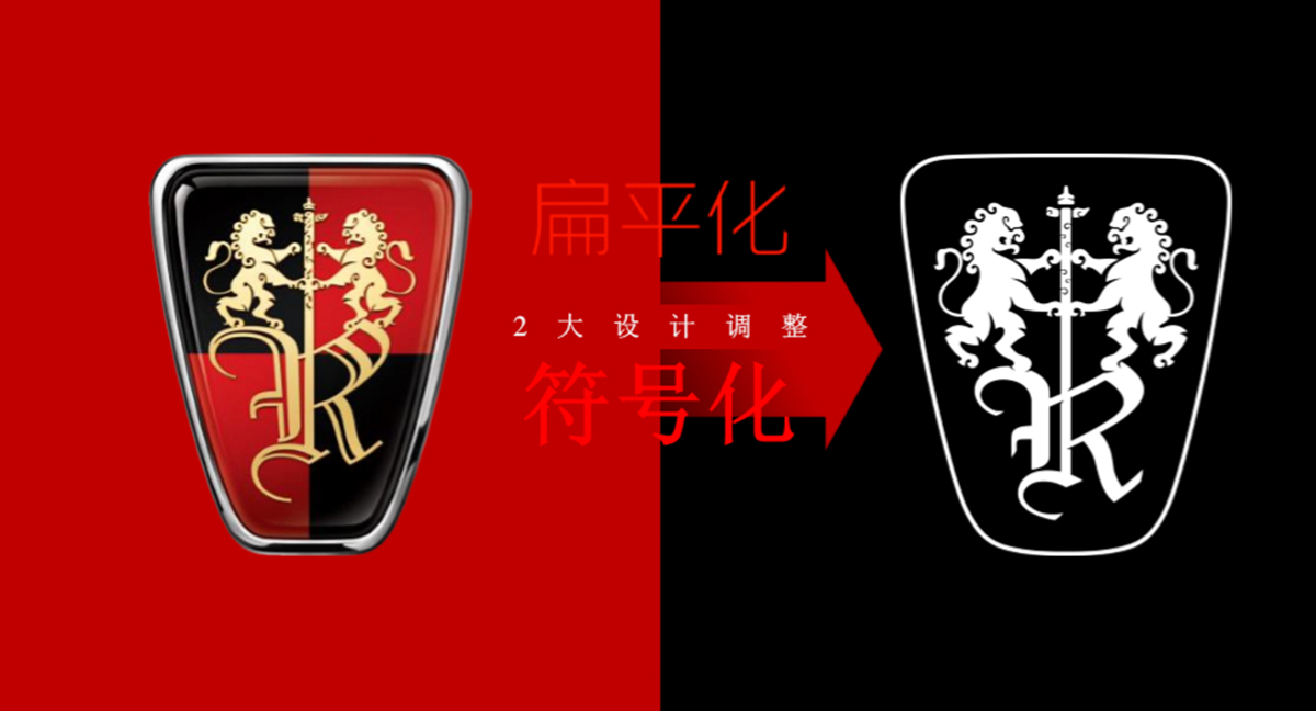 開啟品牌新紀元 榮威品牌日發布多款重磅新車