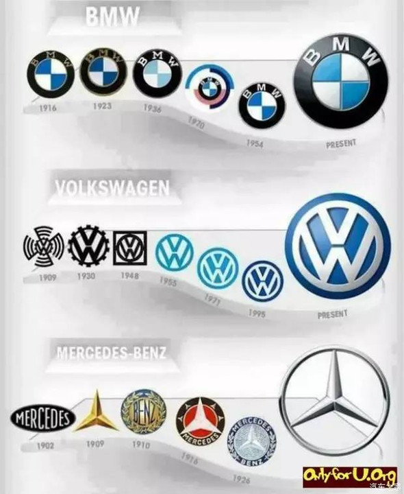 為什么國產車標都很丑？