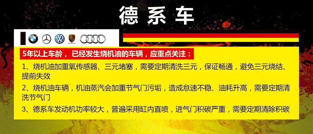 手把手教賣貨3：認車標就能賣！