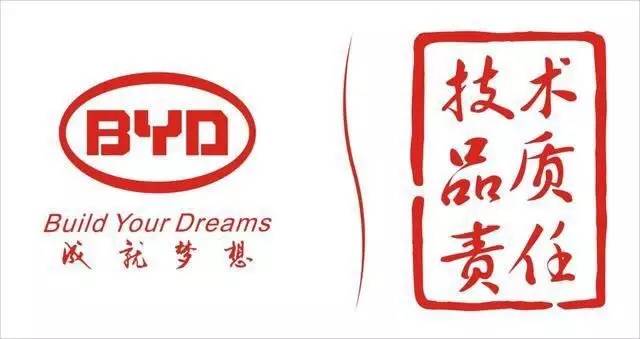BYD的車標被玩壞了，國產車標丑的真相原來是這樣