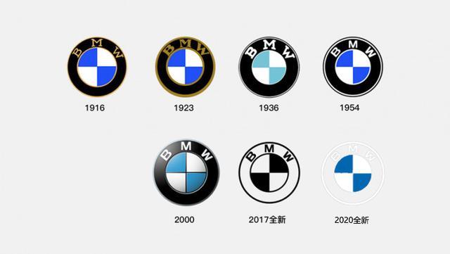 就在前天！寶馬發布全新&ldquo;藍天白云&rdquo;車標，網友：美或丑不好說