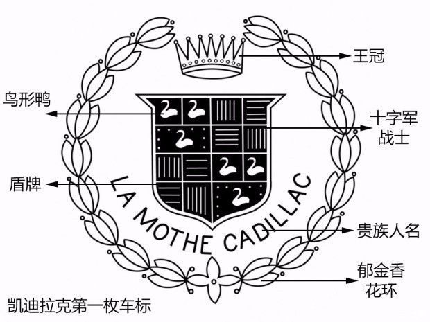 開過凱迪拉克汽車，但你不一定見過凱迪拉克坦克