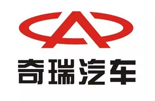 全球知名汽車車標大全，別再被笑話啦~~~