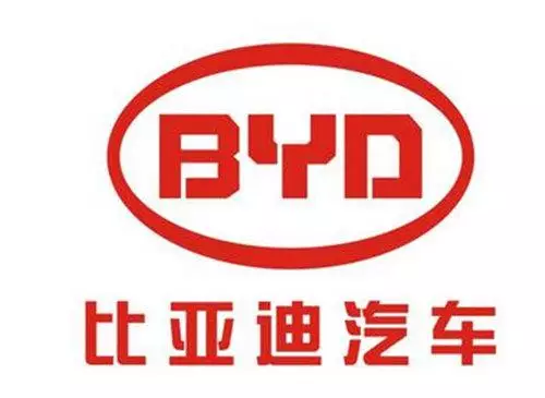 全球知名汽車車標大全，別再被笑話啦~~~