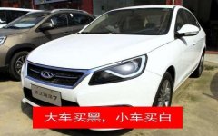 記住9條買車順口溜，照著買車