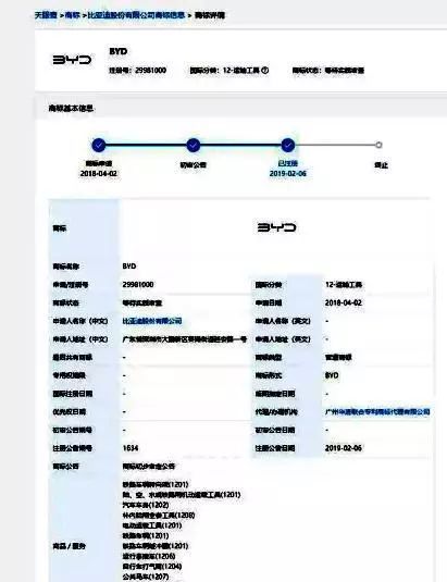 比亞迪終于&ldquo;聽勸&rdquo;了，新車標已注冊，高級感并肩奔馳