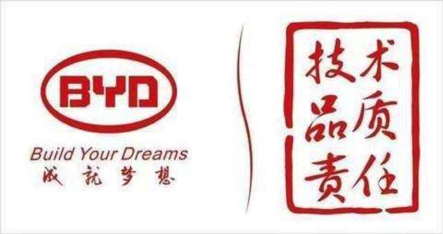 Build Your Dreams 成真，換掉車標，采用新造型，終于要騰飛了