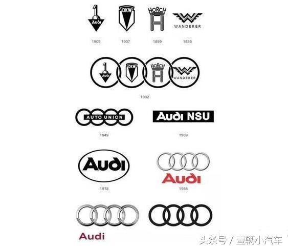 奧迪更改車標丑到哭！網友評論：怎么會是這樣？