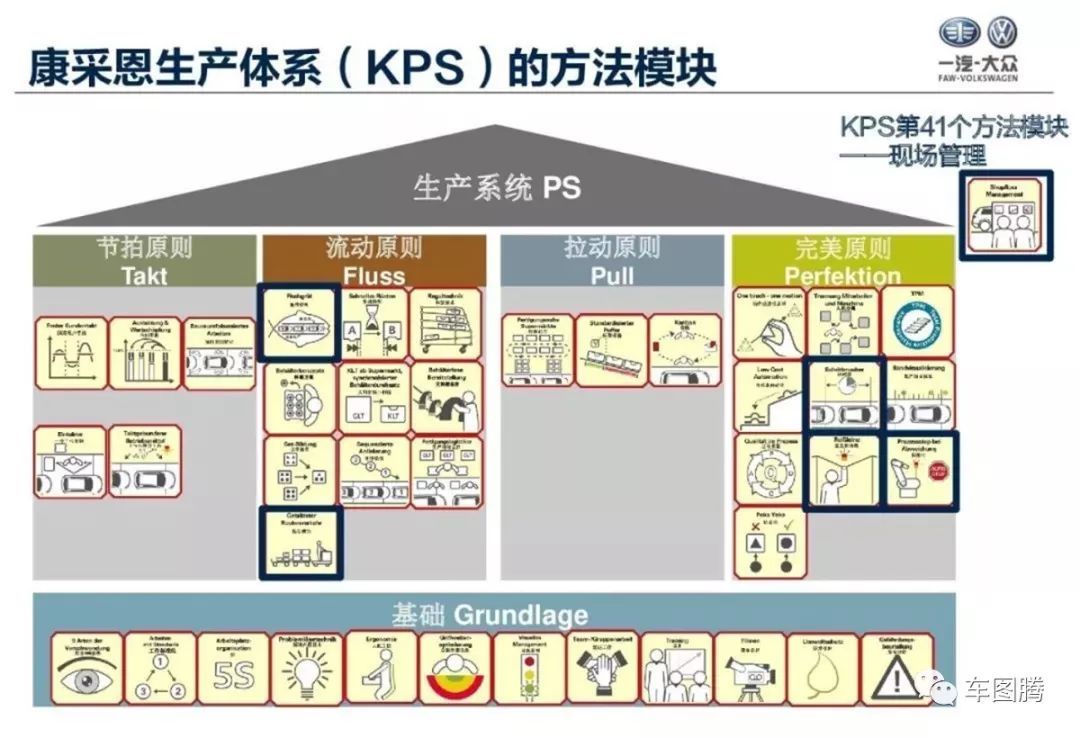 試駕JETTA VS5：除了車標(biāo)是&ldquo;捷達(dá)&rdquo;，其他都是&ldquo;大眾&rdquo;