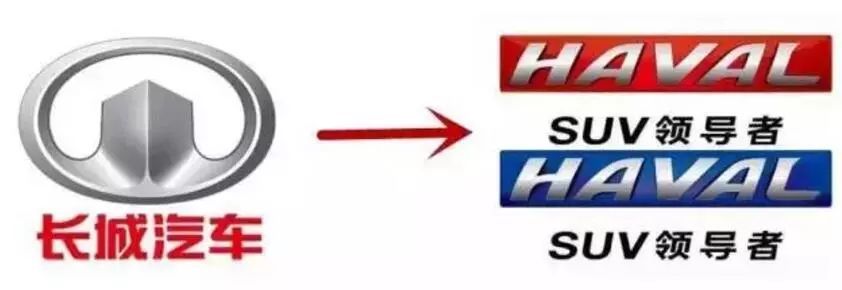 中國(guó)汽車品牌換標(biāo)史，較后一個(gè)把自己坑慘了！