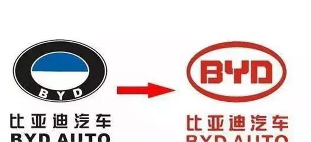 自主品牌換標史，吉利較成功，奔騰較失敗，榮威較上檔次！