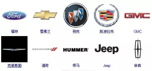 車(chē)標(biāo)考試現(xiàn)在開(kāi)始！你能認(rèn)出幾個(gè)？