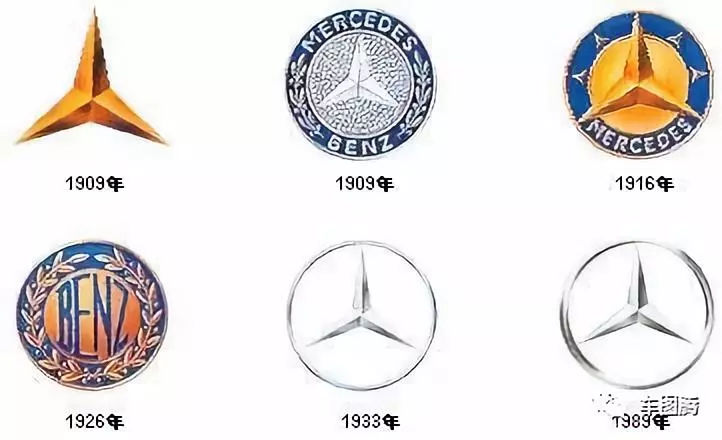 寶馬換新標，會影響你買車嗎？