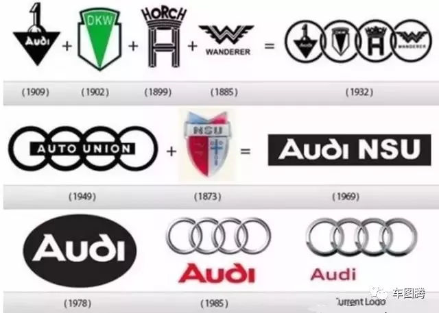 寶馬換新標，會影響你買車嗎？