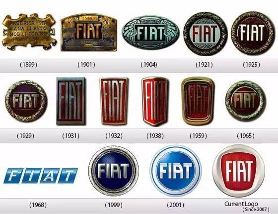 這些車標(biāo)都不認(rèn)識，別說自己是老司機(jī)