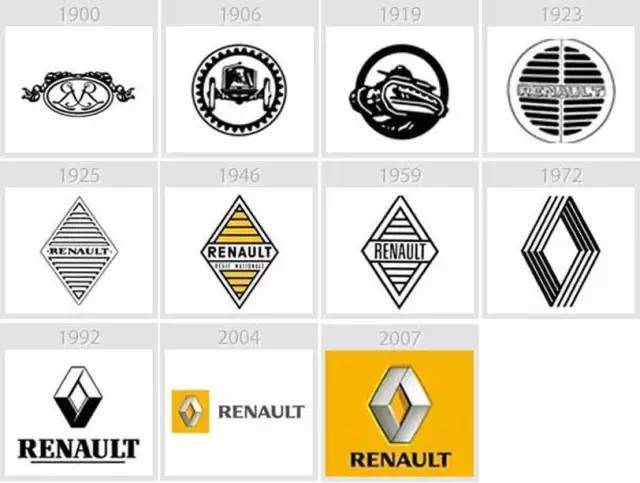 這些車標(biāo)都不認(rèn)識，別說自己是老司機(jī)