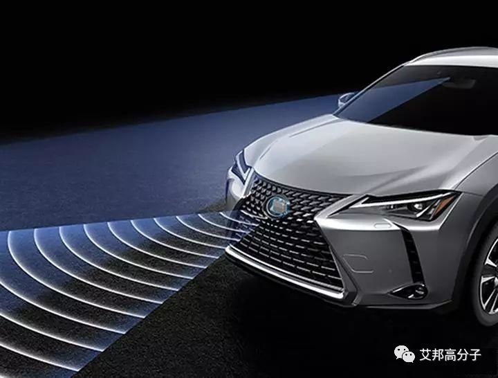 邀請函：2020年汽車車標及毫米波雷達工藝技術高峰論壇（4月15日，上海）