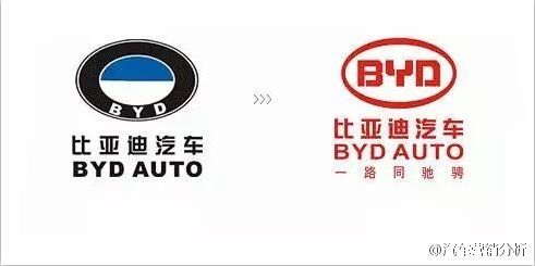 比亞迪設計了一個盾牌形狀&ldquo;新標志&rdquo;，全新logo獲網友點贊