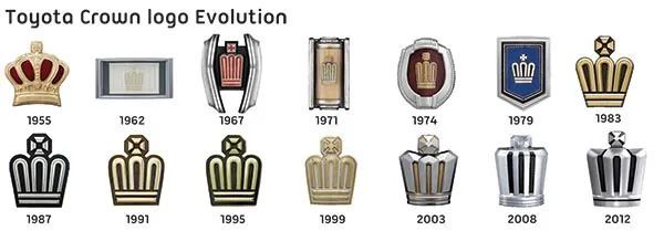 &ldquo;皇冠?&rdquo;停產，我爹說他的青春結束了