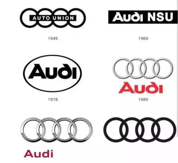 吉利換標，寶駿換標，奔騰也換標！換個車標就牛X了？