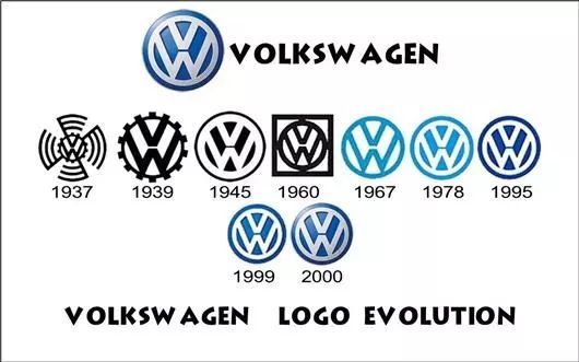 吉利換標，寶駿換標，奔騰也換標！換個車標就牛X了？