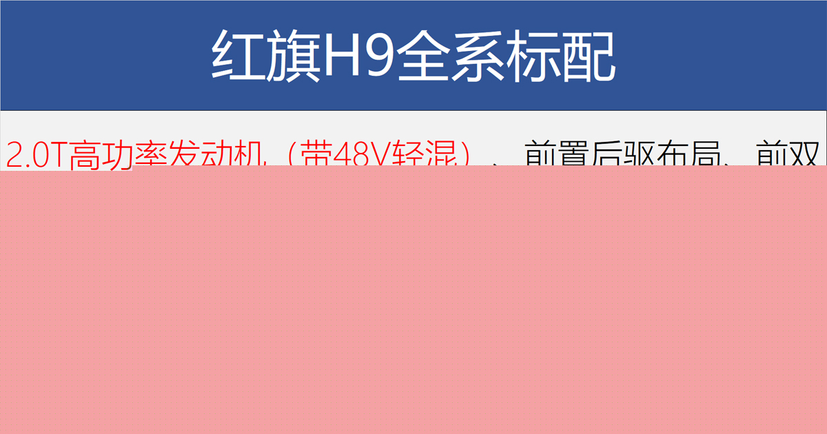 這車就得買2.0T頂配 一汽紅旗H9購車手冊